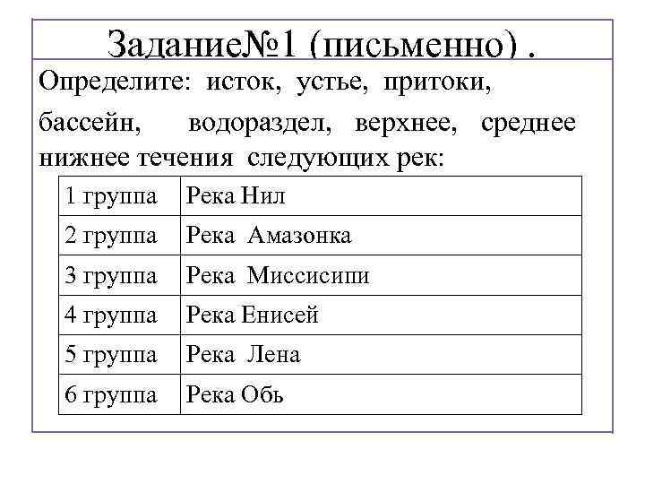 Задание№ 1 (письменно). Определите: исток, устье, притоки, бассейн, водораздел, верхнее, среднее нижнее течения следующих