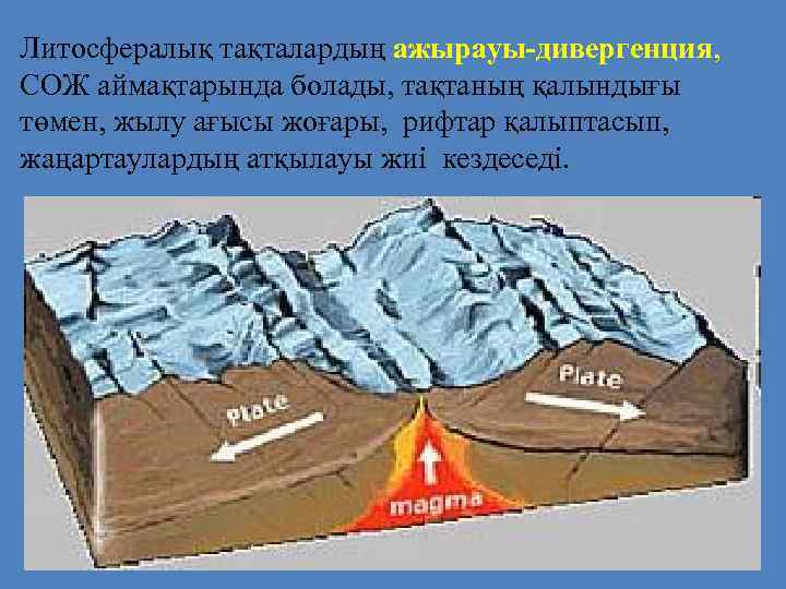 Литосфералық тақталардың ажырауы-дивергенция, СОЖ аймақтарында болады, тақтаның қалындығы төмен, жылу ағысы жоғары, рифтар қалыптасып,