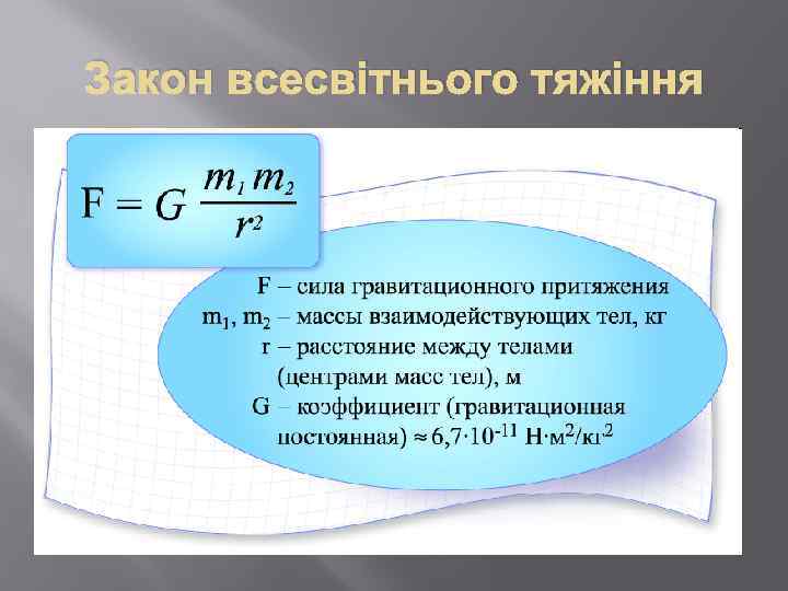Закон всесвітнього тяжіння 