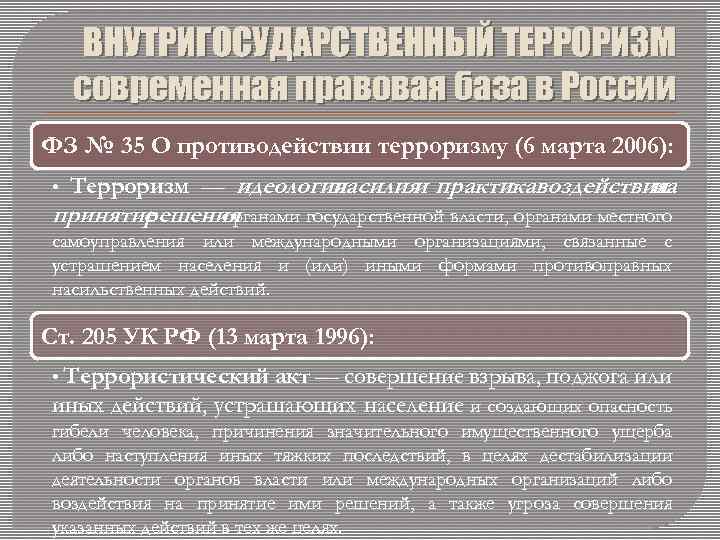 ВНУТРИГОСУДАРСТВЕННЫЙ ТЕРРОРИЗМ современная правовая база в России ФЗ № 35 О противодействии терроризму (6