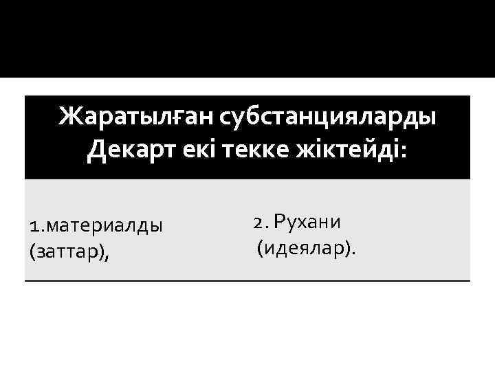 Жаратылған субстанцияларды Декарт екі текке жіктейді: 1. материалды (заттар), 2. Рухани (идеялар). 