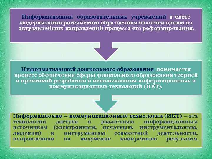 Особенностями проекта информатизации системы образования являются