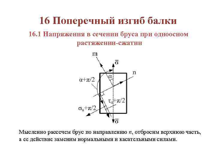 16 Поперечный изгиб балки 16. 1 Напряжения в сечении бруса при одноосном растяжении-сжатии Мысленно