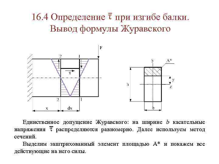 16. 4 Определение при изгибе балки. Вывод формулы Журавского Единственное допущение Журавского: на ширине