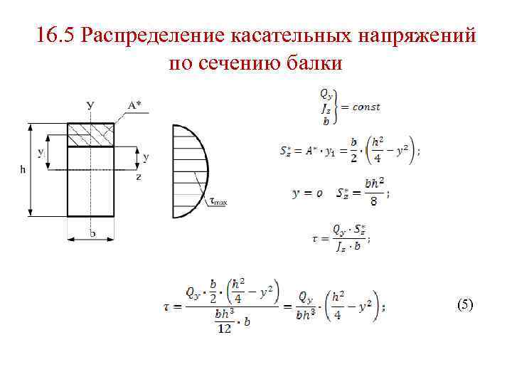 16. 5 Распределение касательных напряжений по сечению балки (5) 