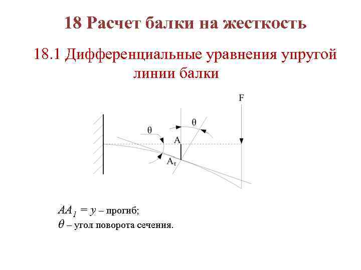 18 Расчет балки на жесткость 18. 1 Дифференциальные уравнения упругой линии балки АА 1