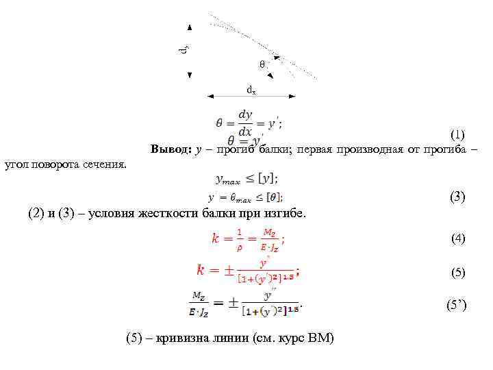  (1) Вывод: у – прогиб балки; первая производная от прогиба – угол поворота