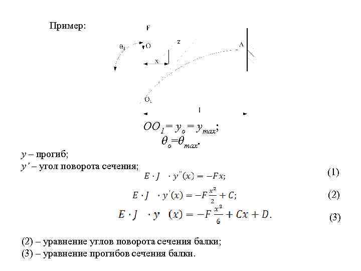 Пример: у – прогиб; у’ – угол поворота сечения; OO 1 = yo =