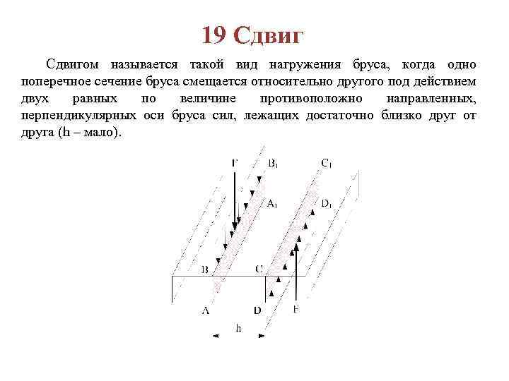 Сдвиг это. Какой вид нагружения называется сдвигом. Виды нагружения бруса. Какой вид нагружения называется срезом. Какой вид нагружения наз.