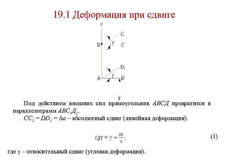 19. 1 Деформация при сдвиге Под действием внешних сил прямоугольник АВСД превратится в параллелограмм