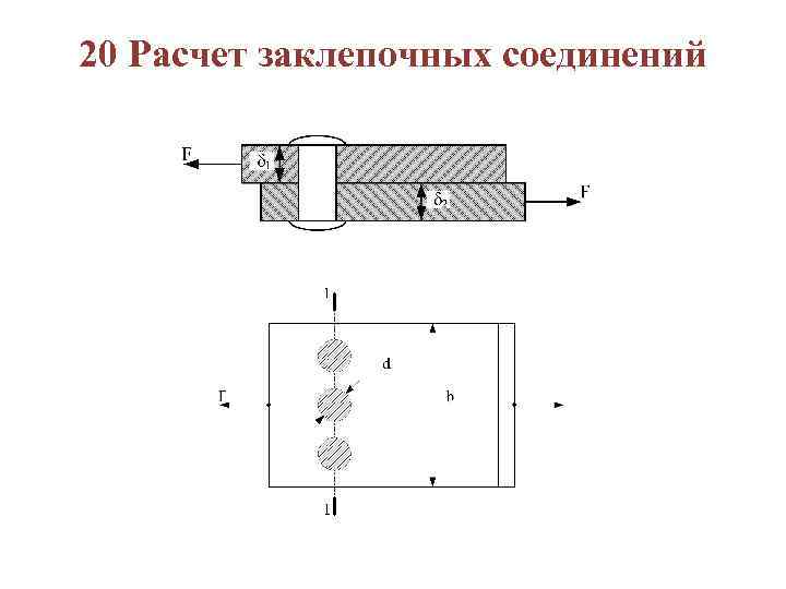 20 Расчет заклепочных соединений 