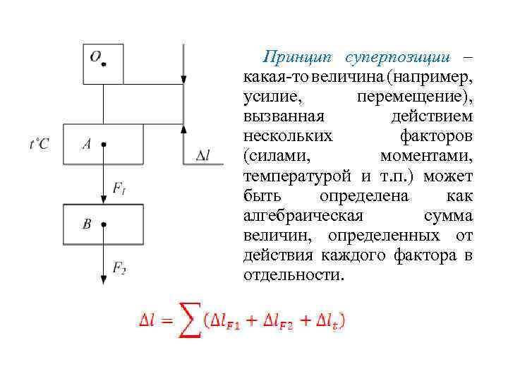 Принцип суперпозиции – какая-то величина (например, усилие, перемещение), вызванная действием нескольких факторов (силами, моментами,