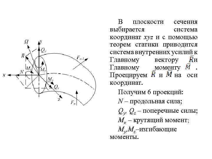 В плоскости сечения выбирается система координат xyz и с помощью теорем статики приводится система