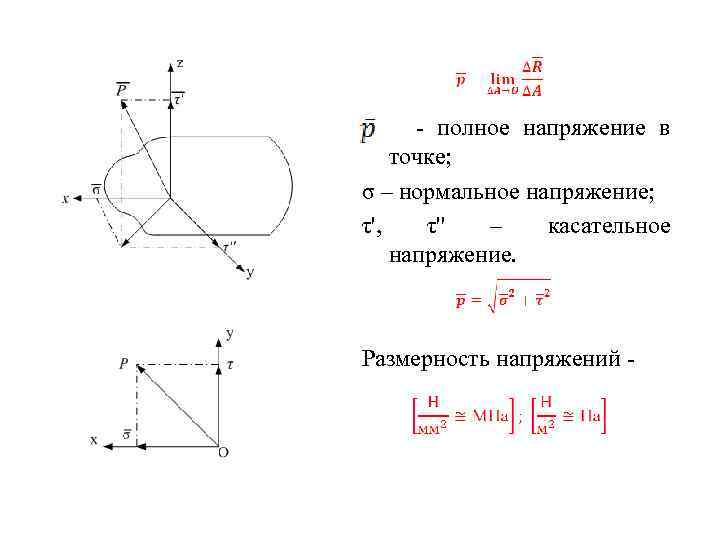 Полное напряжение