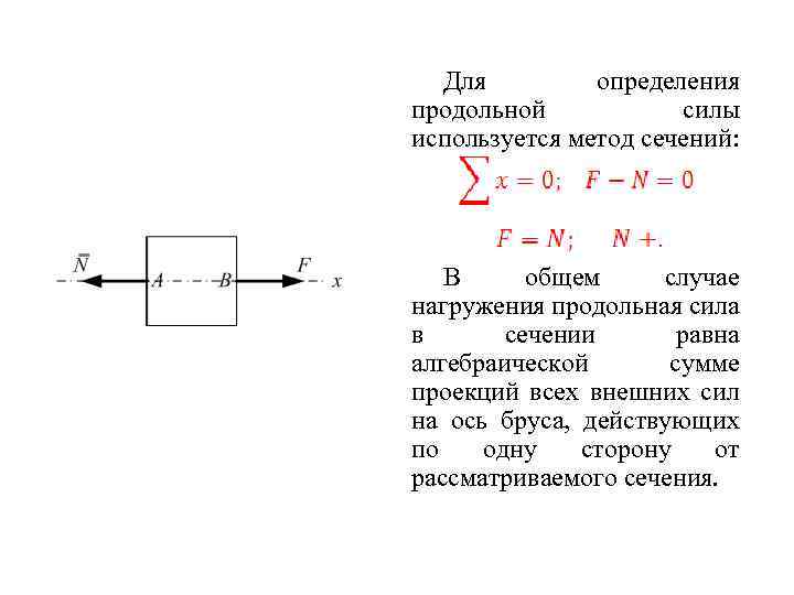 Для определения продольной силы используется метод сечений: В общем случае нагружения продольная сила в