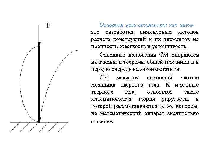 Основная цель сопромата как науки – это разработка инженерных методов расчета конструкций и их