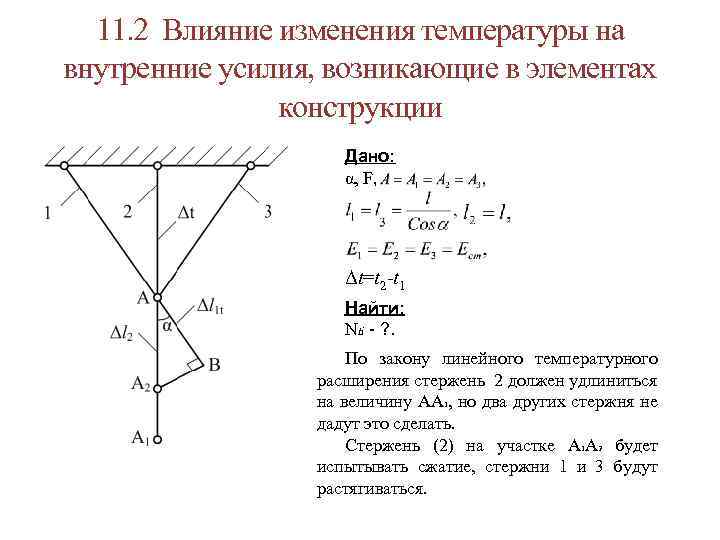 11. 2 Влияние изменения температуры на внутренние усилия, возникающие в элементах конструкции Дано: α,