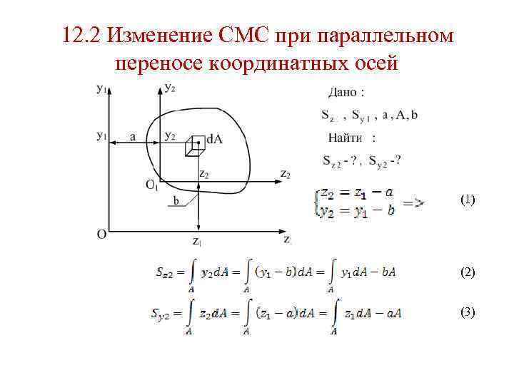 12. 2 Изменение СМС при параллельном переносе координатных осей (1) (2) (3) 