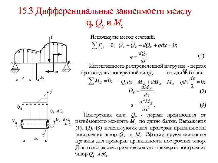 Поперечное усилие