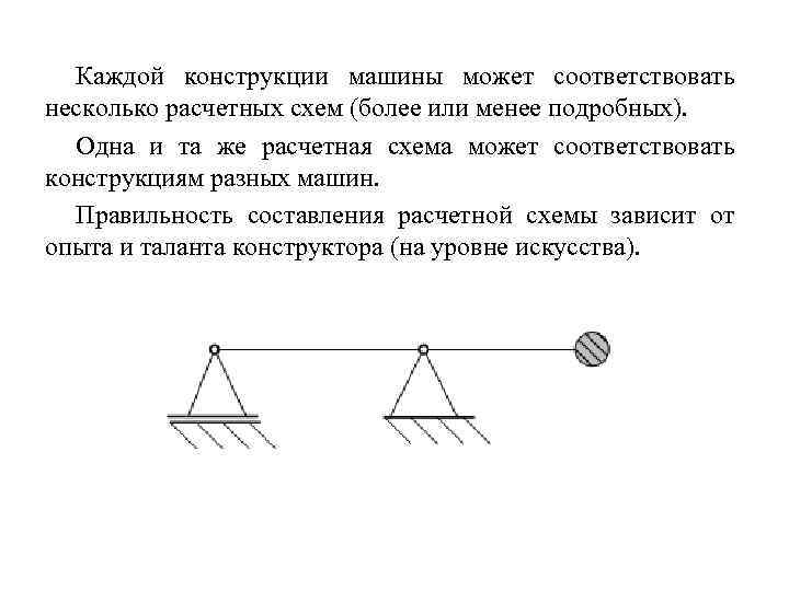 Каждой конструкции машины может соответствовать несколько расчетных схем (более или менее подробных). Одна и