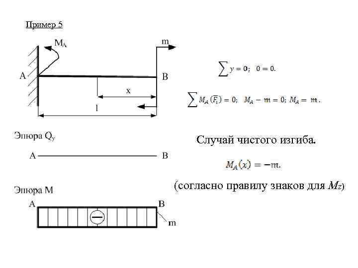 Пример 5 Случай чистого изгиба. (согласно правилу знаков для Мz) 