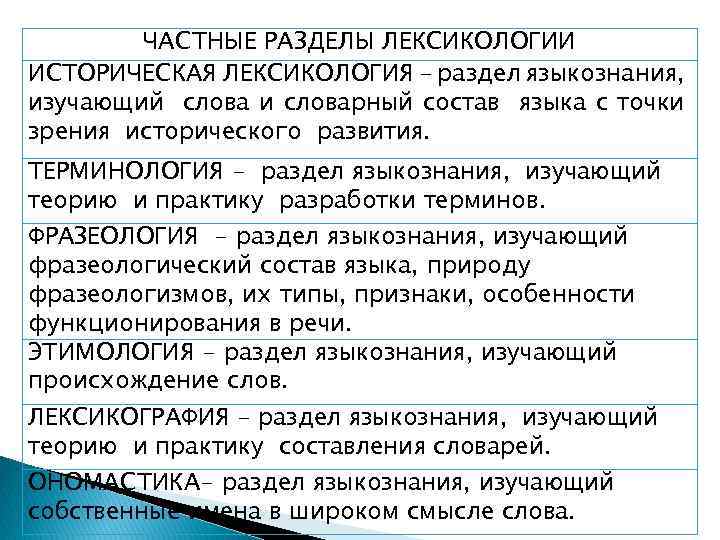 ЧАСТНЫЕ РАЗДЕЛЫ ЛЕКСИКОЛОГИИ ИСТОРИЧЕСКАЯ ЛЕКСИКОЛОГИЯ – раздел языкознания, изучающий слова и словарный состав языка