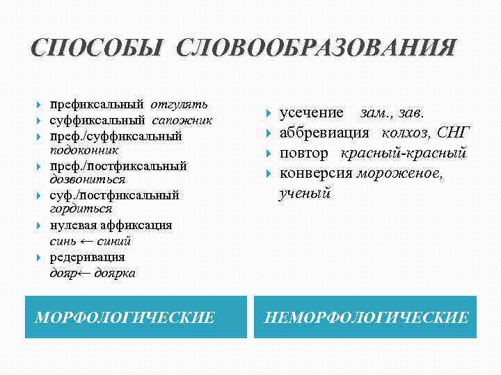 СПОСОБЫ СЛОВООБРАЗОВАНИЯ префиксальный отгулять суффиксальный сапожник преф. /суффиксальный подоконник преф. /постфиксальный дозвониться суф. /постфиксальный