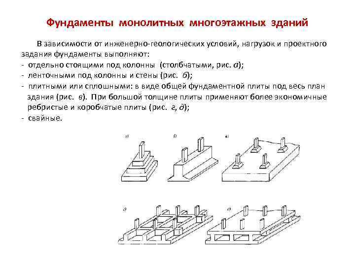 Фундаменты монолитных многоэтажных зданий В зависимости от инженерно геологических условий, нагрузок и проектного задания