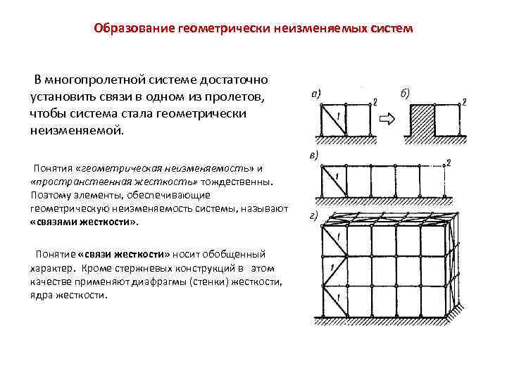 Образование геометрически неизменяемых систем В многопролетной системе достаточно установить связи в одном из пролетов,