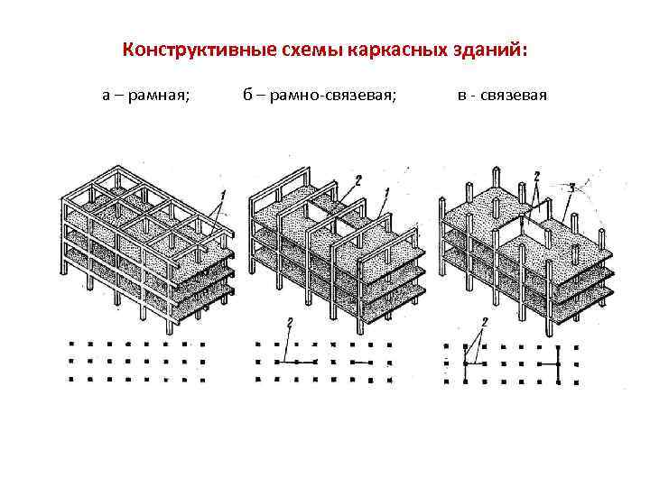 Чертежи монолитного здания