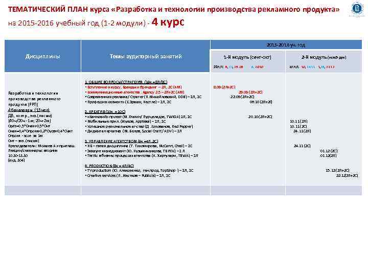 ТЕМАТИЧЕСКИЙ ПЛАН курса «Разработка и технологии производства рекламного продукта» на 2015 -2016 учебный год