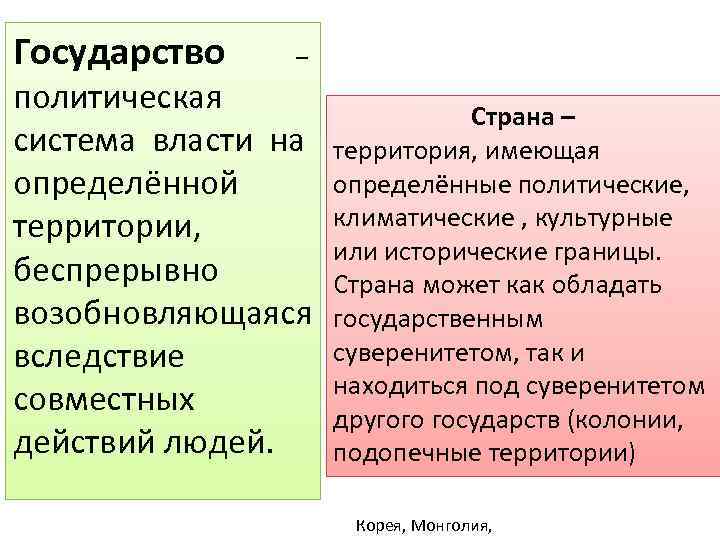 Государство – политическая система власти на определённой территории, беспрерывно возобновляющаяся вследствие совместных действий людей.