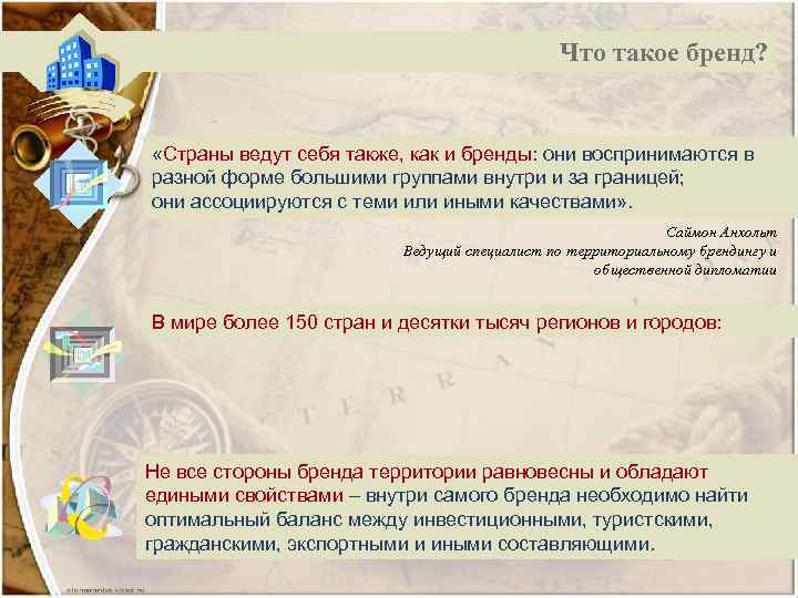 Что такое бренд? «Страны ведут себя также, как и бренды: они воспринимаются в разной