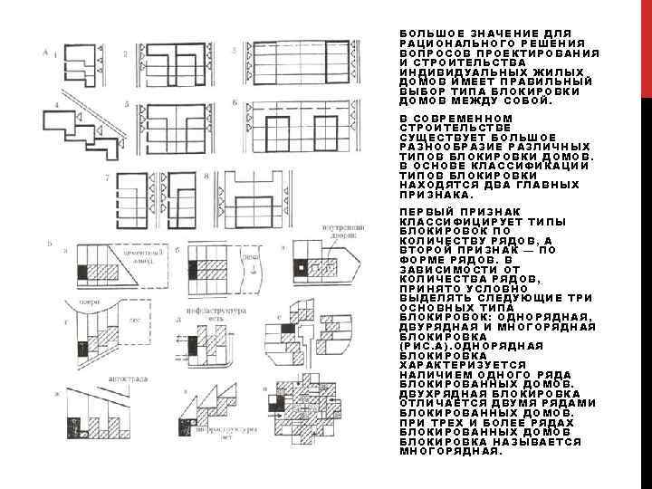 БОЛЬШОЕ ЗНАЧЕНИЕ ДЛЯ РАЦИОНАЛЬНОГО РЕШЕНИЯ ВОПРОСОВ ПРОЕКТИРОВАНИЯ И СТРОИТЕЛЬСТВА ИНДИВИДУАЛЬНЫХ ЖИЛЫХ ДОМОВ ИМЕЕТ ПРАВИЛЬНЫЙ