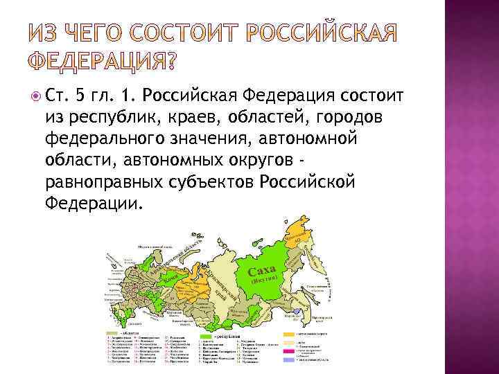  Ст. 5 гл. 1. Российская Федерация состоит из республик, краев, областей, городов федерального