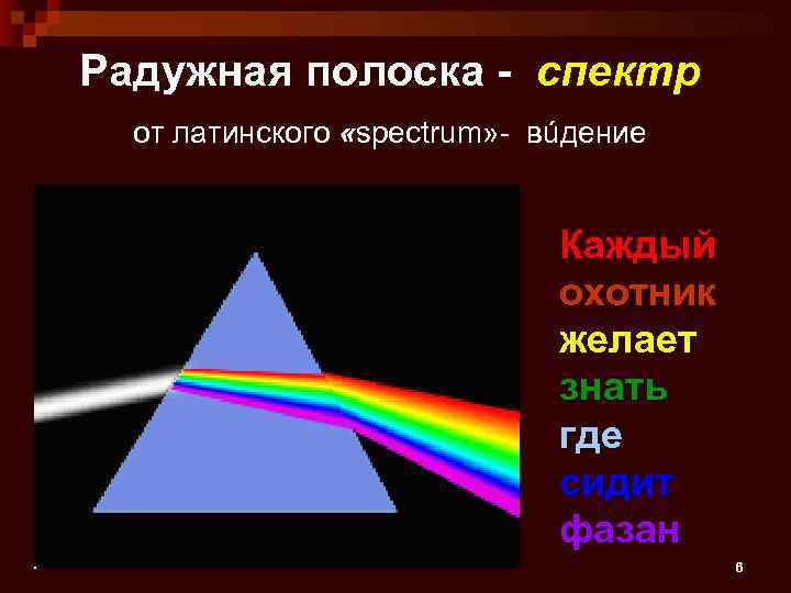 Радужная полоска - спектр от латинского «spectrum» - вúдение Каждый охотник желает знать где