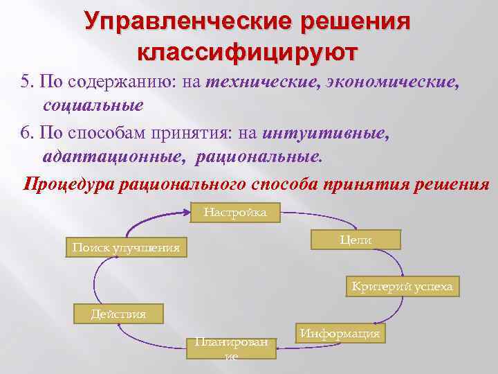 Экономическая концепция управления