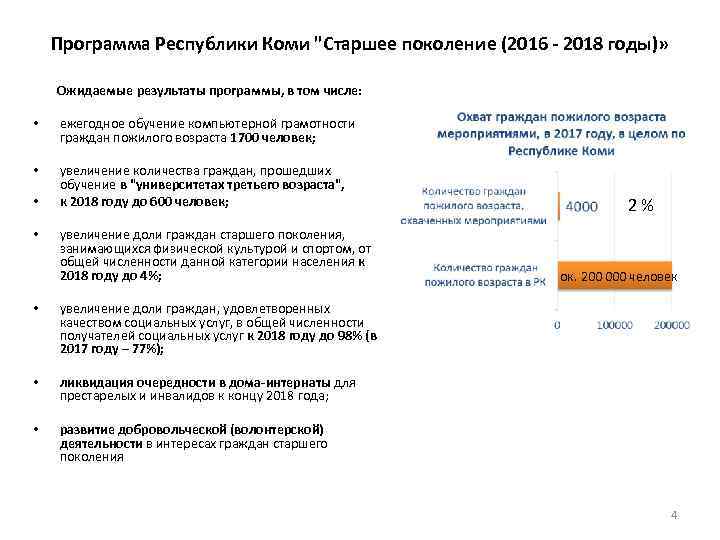 Программа Республики Коми "Старшее поколение (2016 - 2018 годы)» Ожидаемые результаты программы, в том