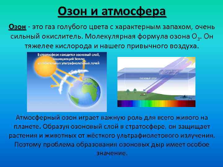 Озон и атмосфера Озон - это газ голубого цвета с характерным запахом, очень сильный