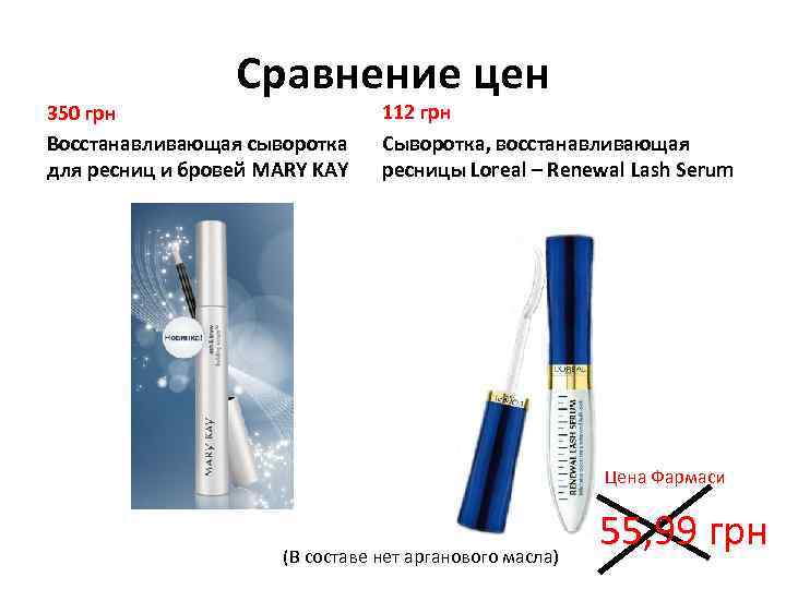 Сравнение цен 350 грн Восстанавливающая сыворотка для ресниц и бровей MARY KAY 112 грн