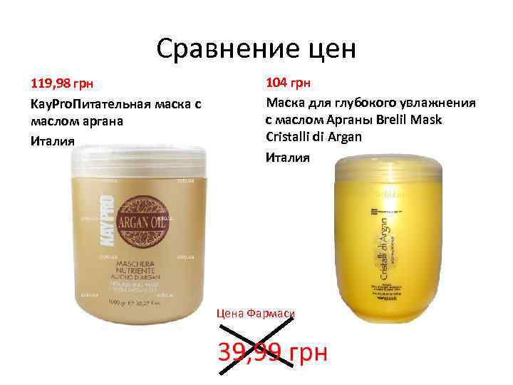 Сравнение цен 119, 98 грн Kay. Pro. Питательная маска с маслом аргана Италия 104