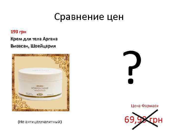 Сравнение цен 193 грн Крем для тела Аргана Вивасан, Швейцария ? Цена Фармаси (Не