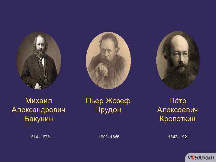 Михаил Александрович Бакунин Пьер Жозеф Прудон Пётр Алексеевич Кропоткин 1814– 1876 1809– 1865 1842–