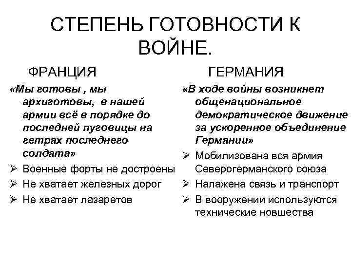 СТЕПЕНЬ ГОТОВНОСТИ К ВОЙНЕ. ФРАНЦИЯ ГЕРМАНИЯ «Мы готовы , мы архиготовы, в нашей армии