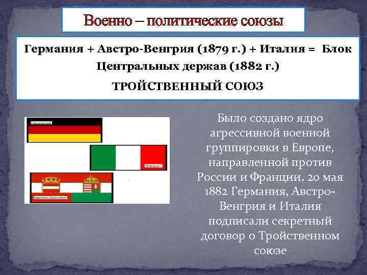 Военно – политические союзы Германия + Австро-Венгрия (1879 г. ) + Италия = Блок