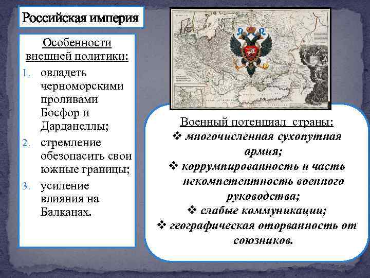 Российская империя Особенности внешней политики: 1. овладеть черноморскими проливами Босфор и Дарданеллы; 2. стремление