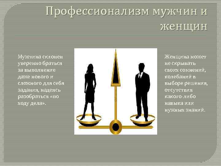 Профессионализм мужчин и женщин Мужчина склонен уверенно браться за выполнение даже нового и сложного
