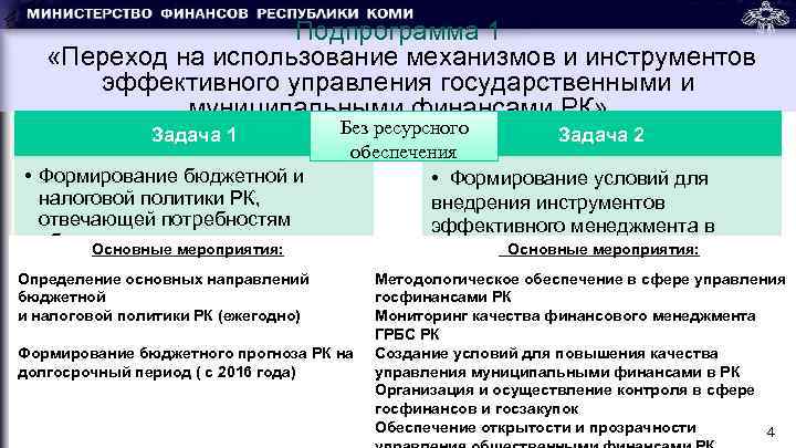 Подпрограмма 1 «Переход на использование механизмов и инструментов эффективного управления государственными и муниципальными финансами