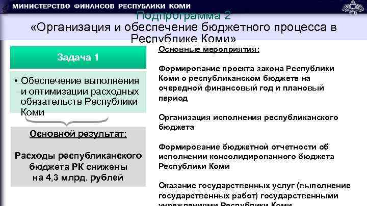 Подпрограмма 2 «Организация и обеспечение бюджетного процесса в Республике Коми» Задача 1 • Обеспечение