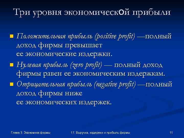 Три уровня экономической прибыли Положительная прибыль (positive profit) —полный доход фирмы превышает ее экономические